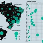 QUANTITATIVO DE DEFENSORES(AS) PÚBLICOS(AS) POR UNIDADE FEDERATIVA
