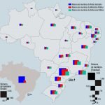 ANÁLISE COMPARATIVA ENTRE O NÚMERO DE MEMBROS DA DEFENSORIA PÚBLICA, DO MINISTÉRIO PÚBLICO E DO PODER JUDICIÁRIO