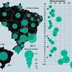 QUANTITATIVO DE SERVIDORES(AS) DA DEFENSORIA PÚBLICA POR UNIDADE FEDERATIVA