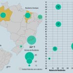 QUANTITATIVO DE RESIDENTES DA DEFENSORIA PÚBLICA POR UNIDADE FEDERATIVA