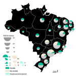 NÚMERO DE COMARCAS E COBERTURA DE ATENDIMENTO DAS DEFENSORIAS PÚBLICAS DOS ESTADOS E DISTRITO FEDERAL