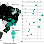 QUANTITATIVO DE RESIDENTES DA DEFENSORIA PÚBLICA POR UNIDADE FEDERATIVA